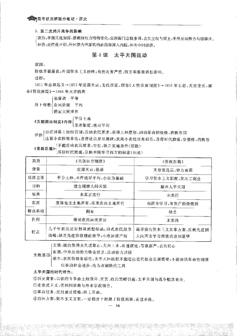 历史高考状元班提分笔记._高中三年全科资料_高中_高中1_《高考状元班提分笔记》