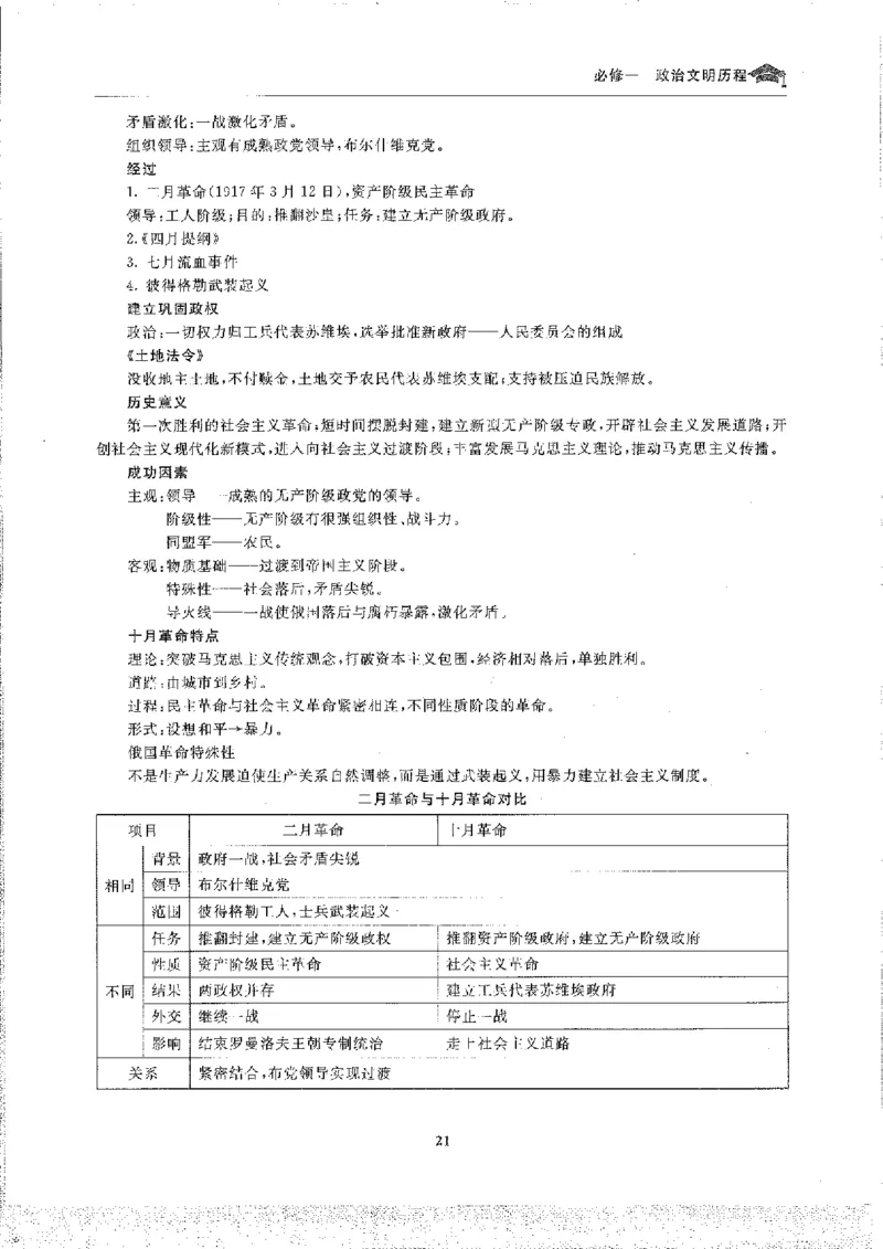 历史高考状元班提分笔记._高中三年全科资料_高中_高中1_《高考状元班提分笔记》