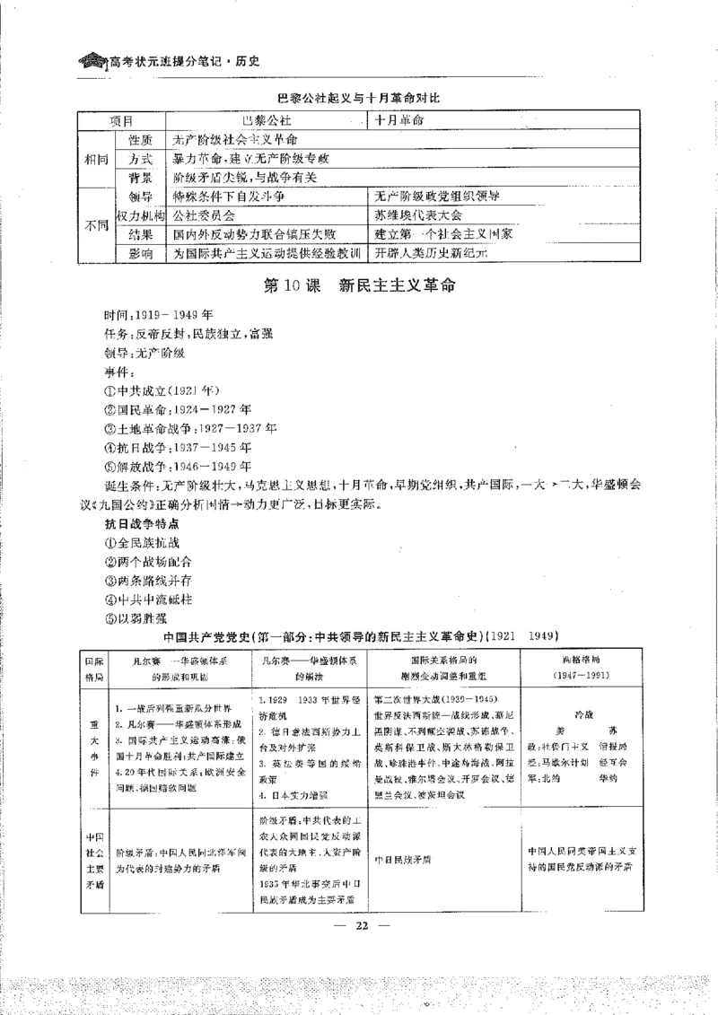 历史高考状元班提分笔记._高中三年全科资料_高中_高中1_《高考状元班提分笔记》