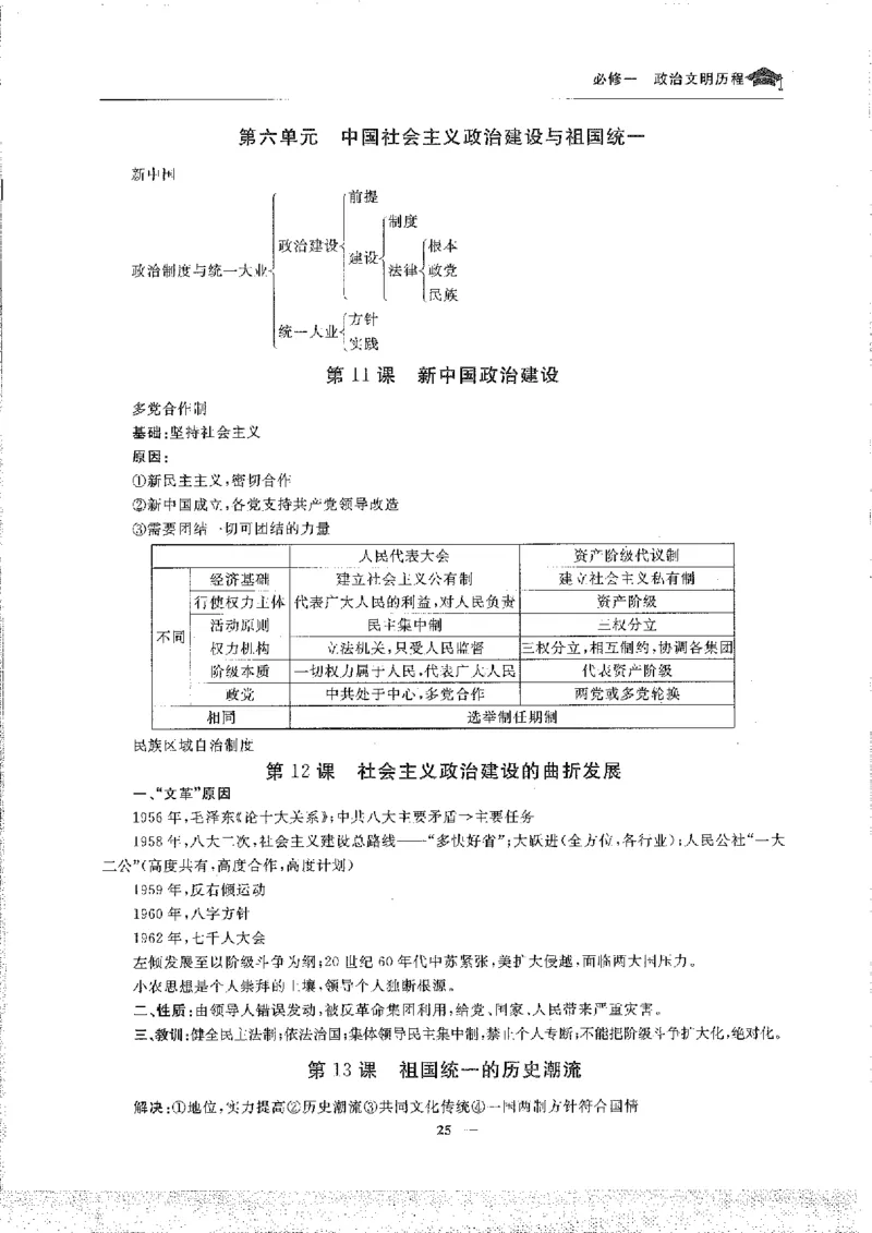 历史高考状元班提分笔记._高中三年全科资料_高中_高中1_《高考状元班提分笔记》