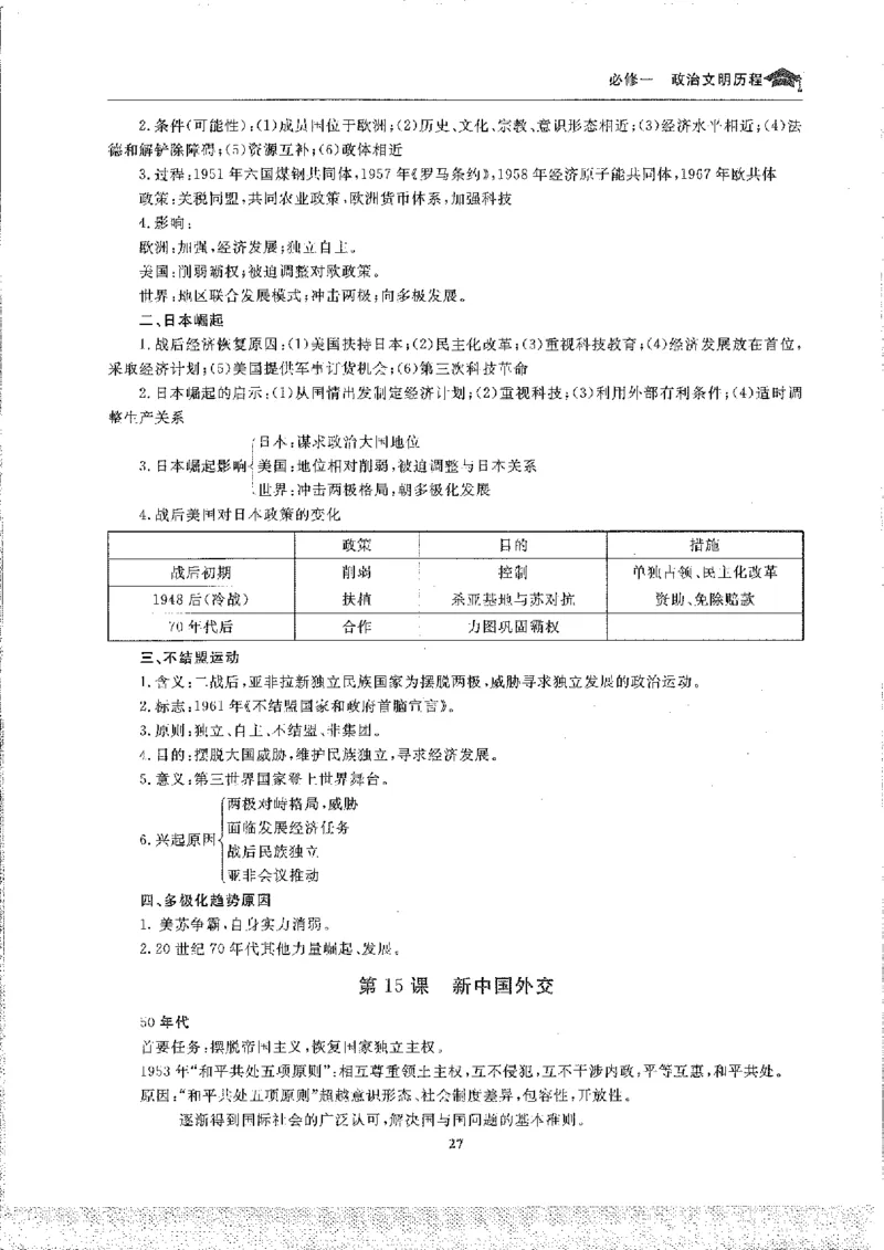 历史高考状元班提分笔记._高中三年全科资料_高中_高中1_《高考状元班提分笔记》
