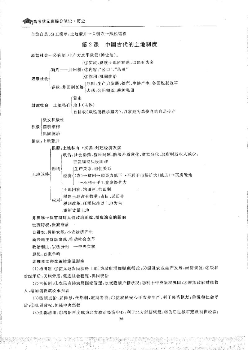 历史高考状元班提分笔记._高中三年全科资料_高中_高中1_《高考状元班提分笔记》