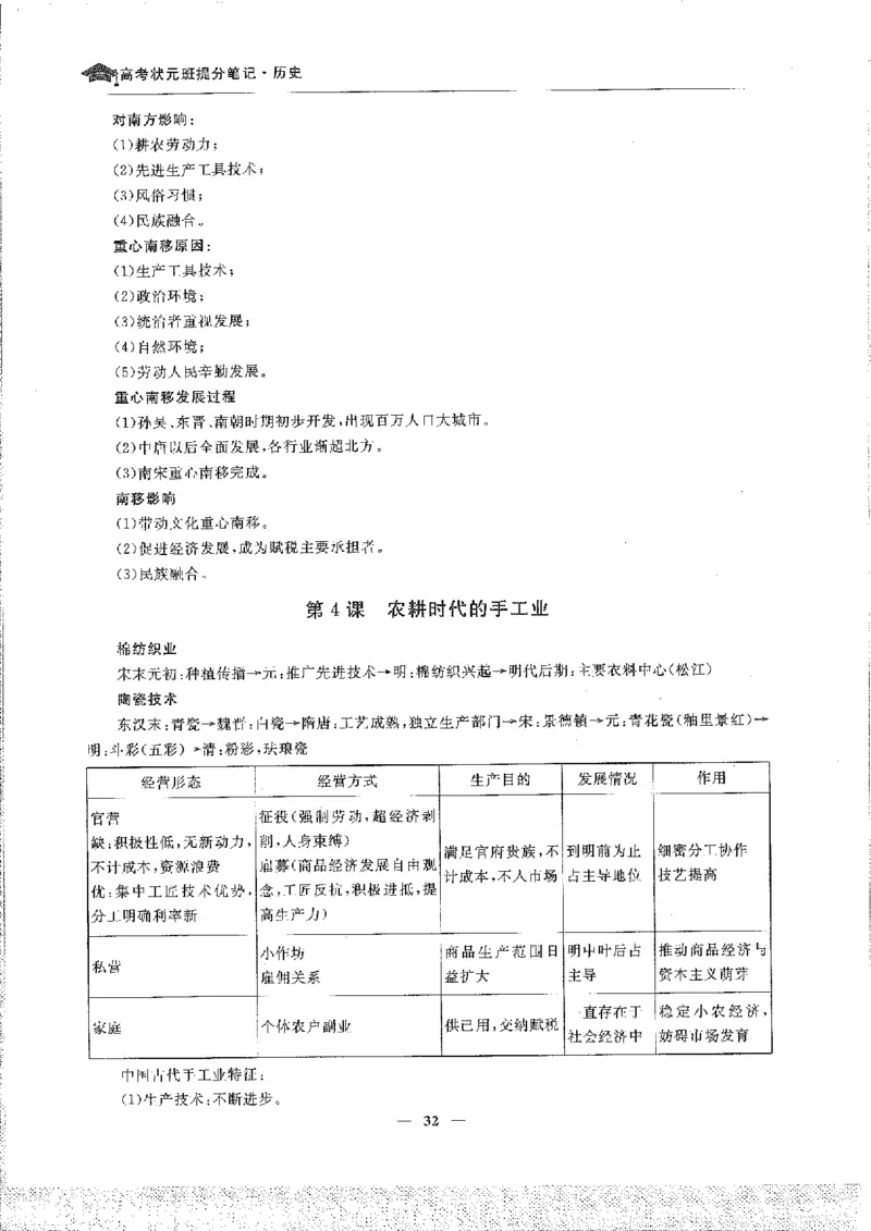 历史高考状元班提分笔记._高中三年全科资料_高中_高中1_《高考状元班提分笔记》