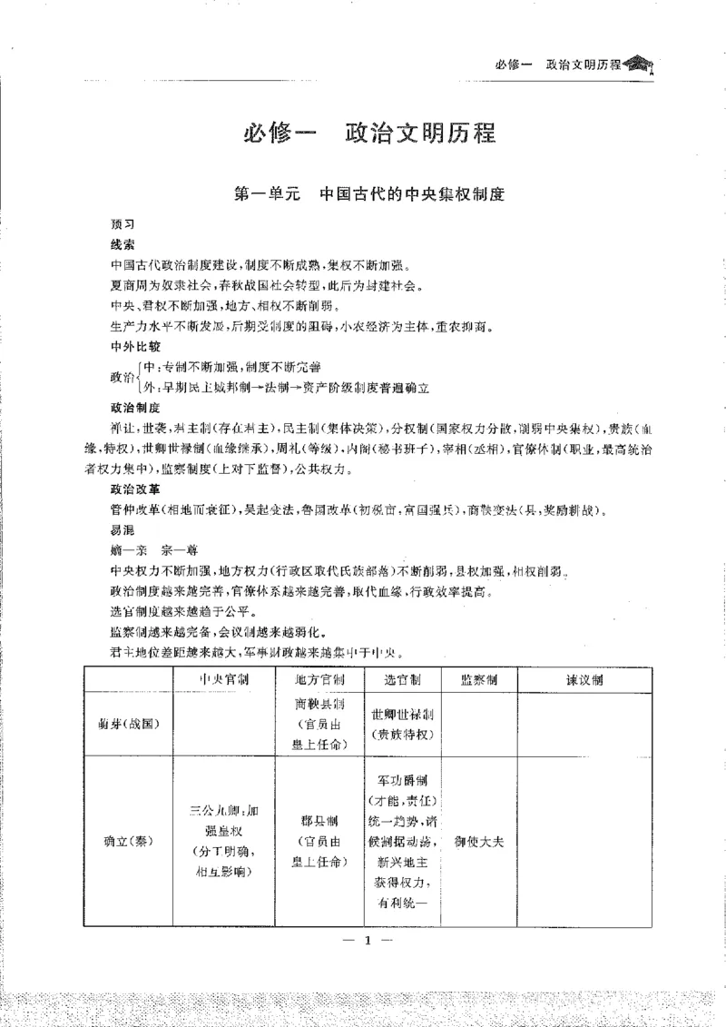 历史高考状元班提分笔记._高中三年全科资料_高中_高中1_《高考状元班提分笔记》