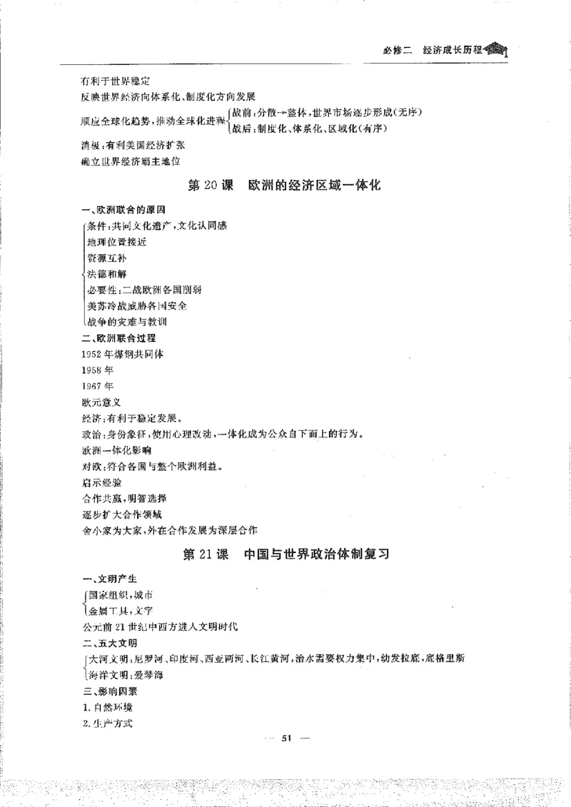 历史高考状元班提分笔记._高中三年全科资料_高中_高中1_《高考状元班提分笔记》