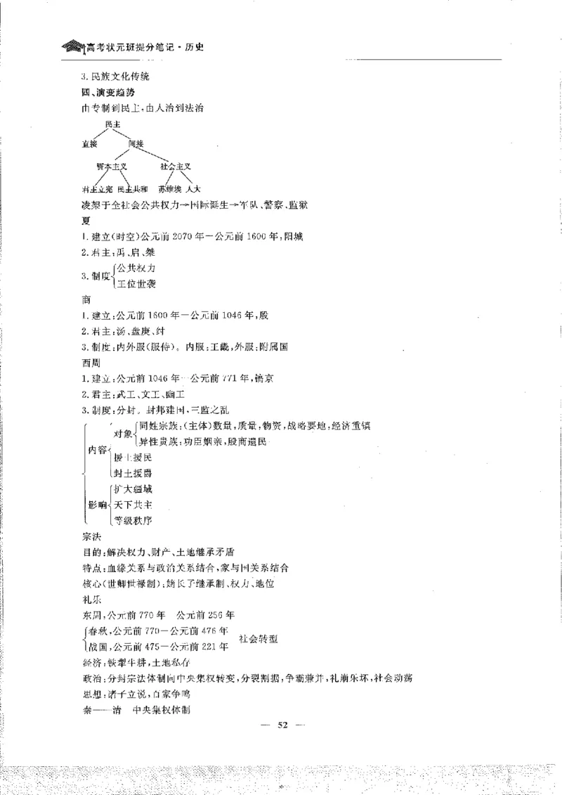 历史高考状元班提分笔记._高中三年全科资料_高中_高中1_《高考状元班提分笔记》
