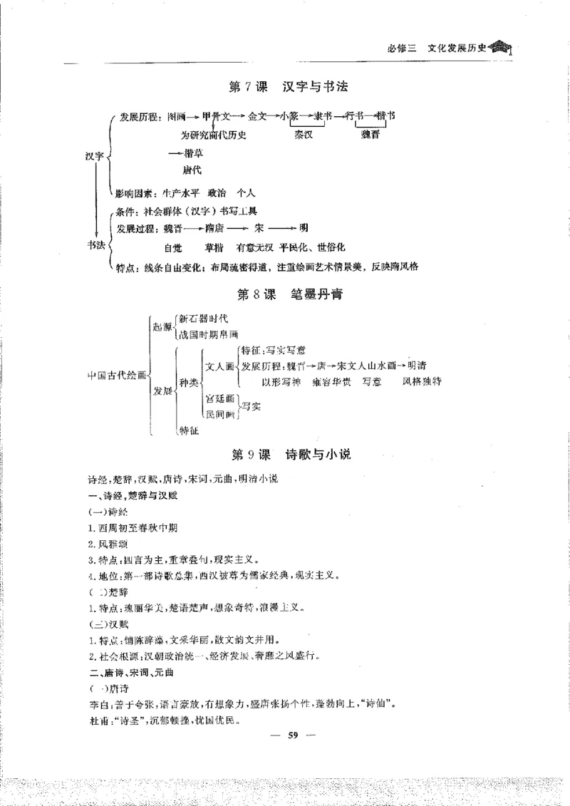 历史高考状元班提分笔记._高中三年全科资料_高中_高中1_《高考状元班提分笔记》