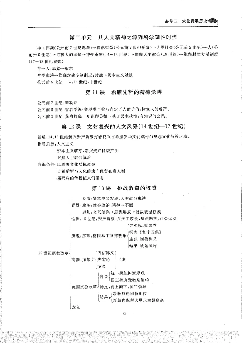 历史高考状元班提分笔记._高中三年全科资料_高中_高中1_《高考状元班提分笔记》