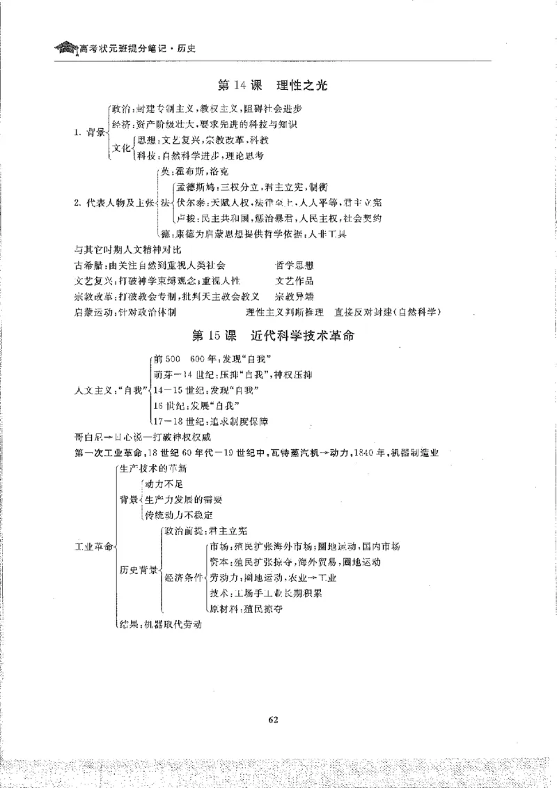 历史高考状元班提分笔记._高中三年全科资料_高中_高中1_《高考状元班提分笔记》