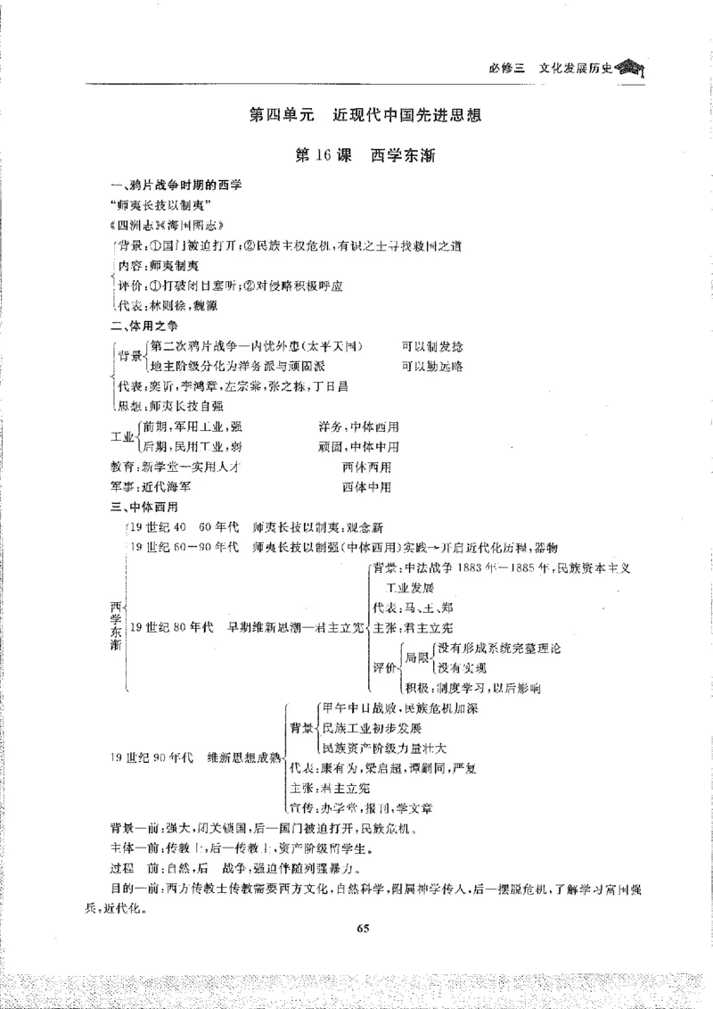 历史高考状元班提分笔记._高中三年全科资料_高中_高中1_《高考状元班提分笔记》