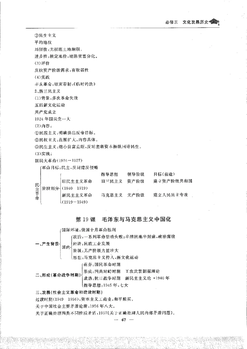 历史高考状元班提分笔记._高中三年全科资料_高中_高中1_《高考状元班提分笔记》
