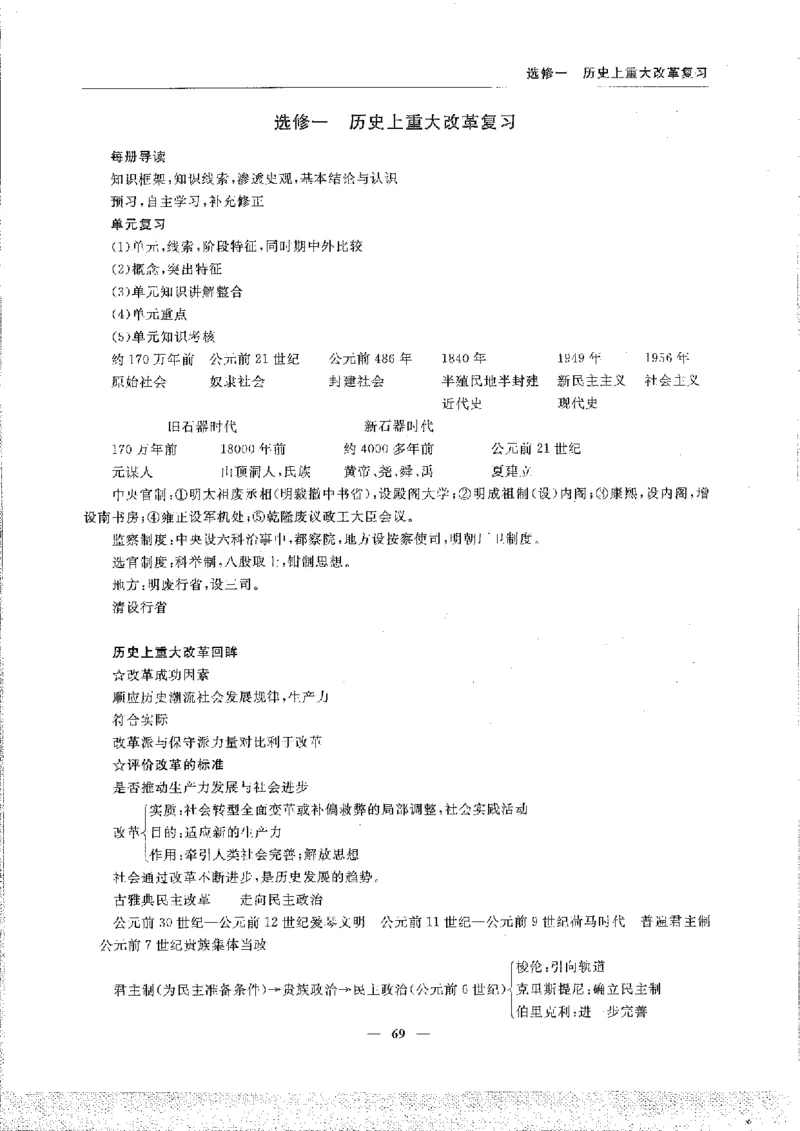 历史高考状元班提分笔记._高中三年全科资料_高中_高中1_《高考状元班提分笔记》