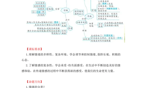 2023中考锁分中考道德与法治一轮复习学案（全国版）七下第二单元_9道法中考复习_2023年中考复习资料_一轮复习_2023高考锁分中考道德与法治一轮复习学案（全国版，含答案）