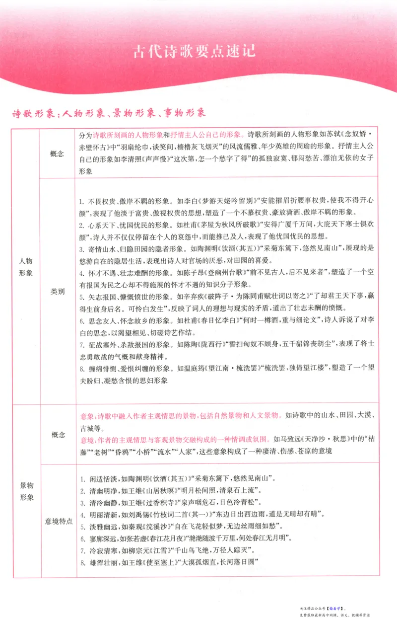 小帮手_高中三年全科资料_高中_高中1_2026版高考《小题狂做》基础篇+教材篇(持续更新中）_2026小题狂做基础篇语文