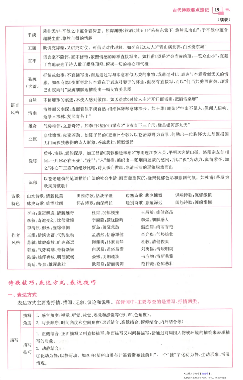 小帮手_高中三年全科资料_高中_高中1_2026版高考《小题狂做》基础篇+教材篇(持续更新中）_2026小题狂做基础篇语文