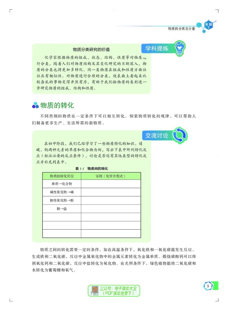 必修第一册（苏教版）_高中三年全科资料_高中_高中电子教材_高中化学_苏教版