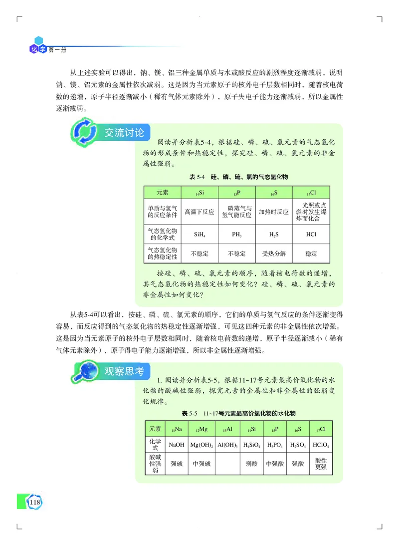 必修第一册（苏教版）_高中三年全科资料_高中_高中电子教材_高中化学_苏教版