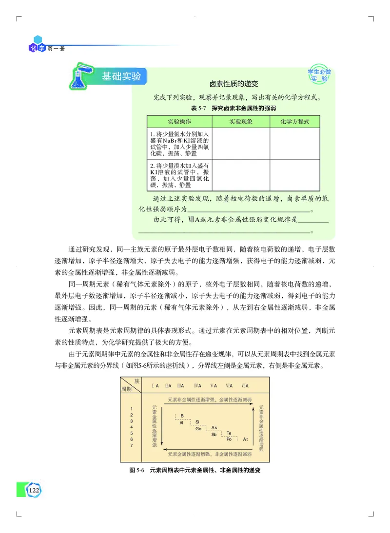 必修第一册（苏教版）_高中三年全科资料_高中_高中电子教材_高中化学_苏教版