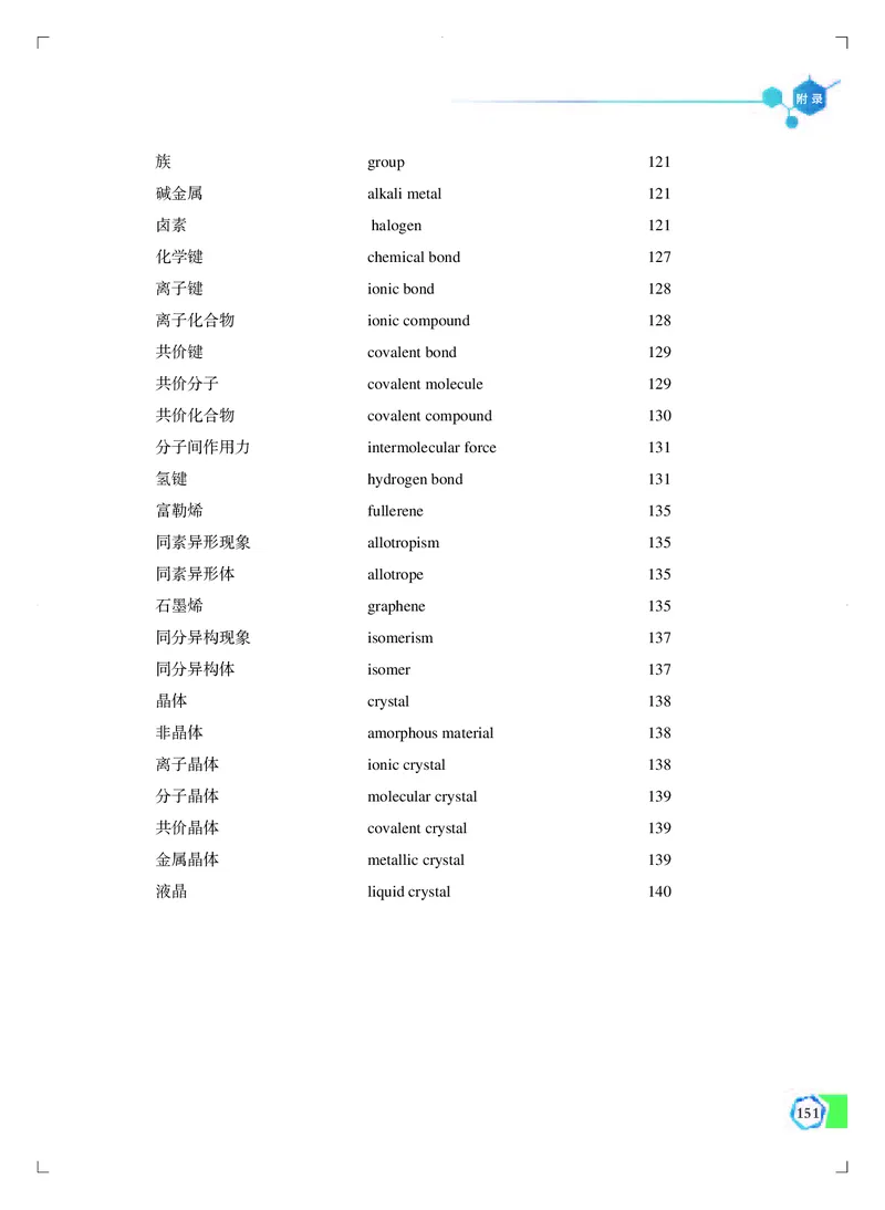 必修第一册（苏教版）_高中三年全科资料_高中_高中电子教材_高中化学_苏教版