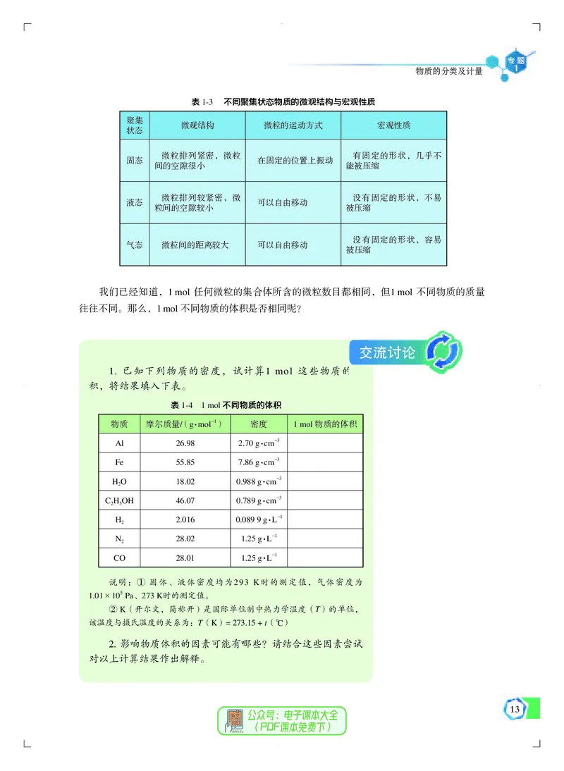 必修第一册（苏教版）_高中三年全科资料_高中_高中电子教材_高中化学_苏教版