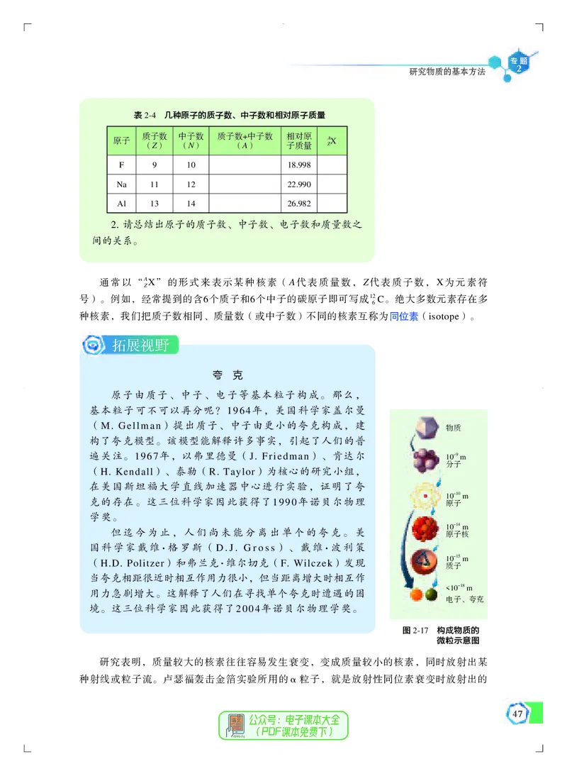 必修第一册（苏教版）_高中三年全科资料_高中_高中电子教材_高中化学_苏教版