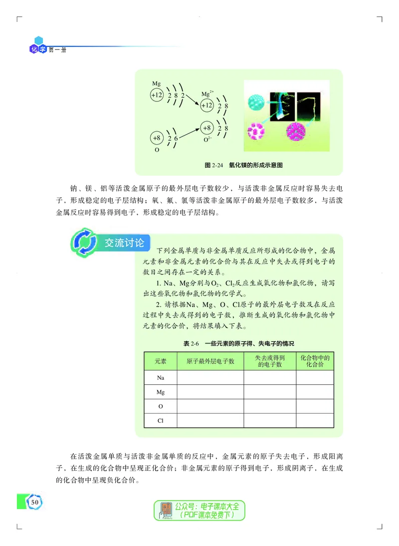 必修第一册（苏教版）_高中三年全科资料_高中_高中电子教材_高中化学_苏教版