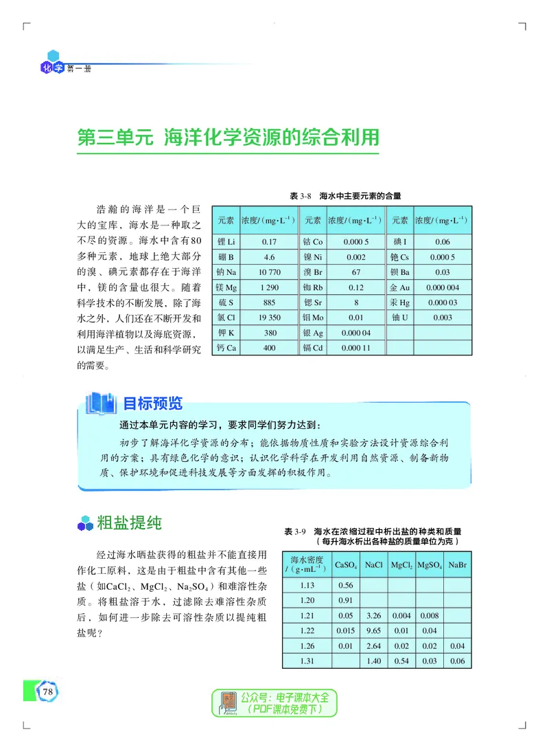 必修第一册（苏教版）_高中三年全科资料_高中_高中电子教材_高中化学_苏教版