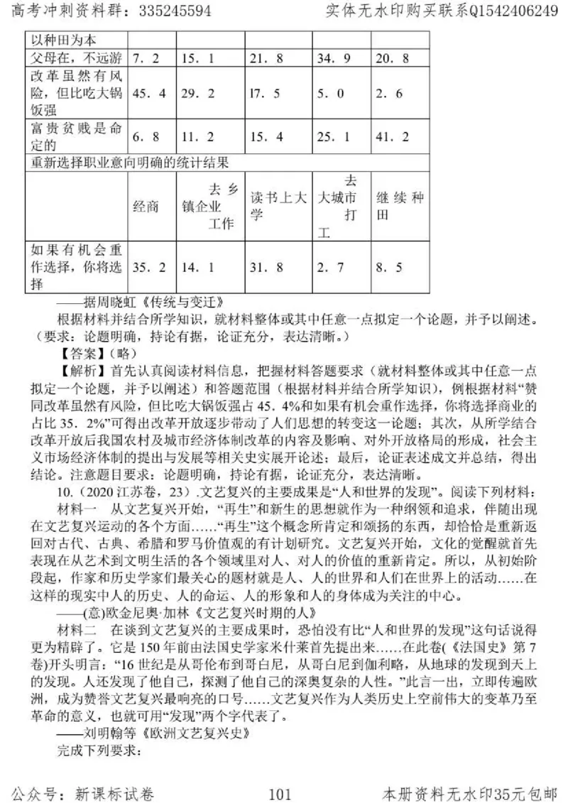 历史主观题解题模板_高中三年全科资料_高中_高中知识点整理_历史