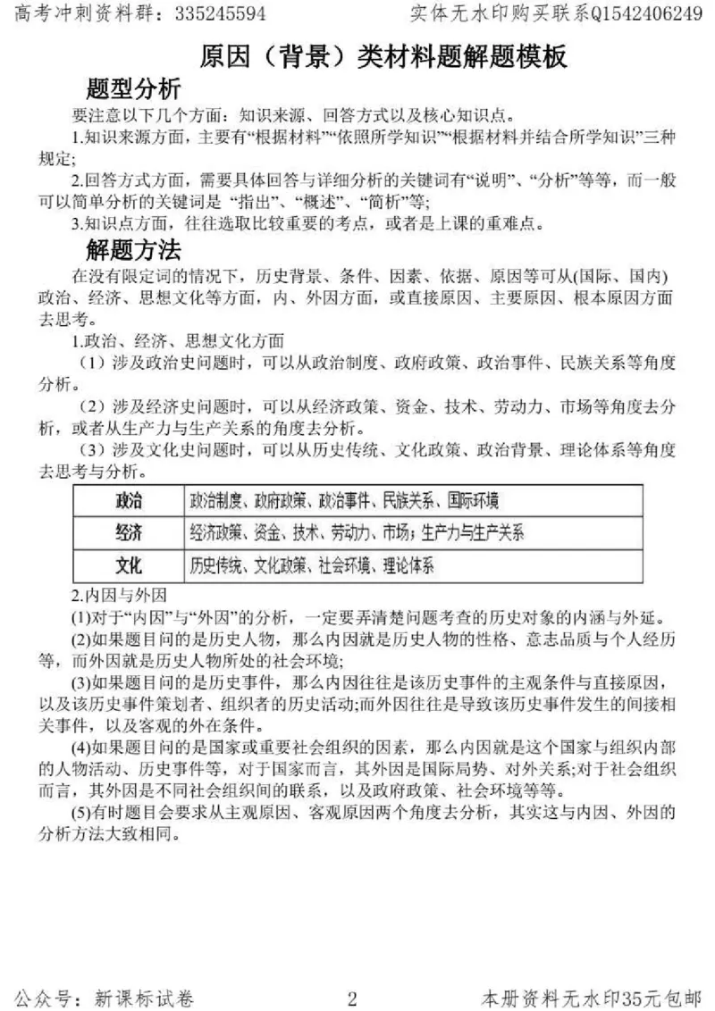 历史主观题解题模板_高中三年全科资料_高中_高中知识点整理_历史