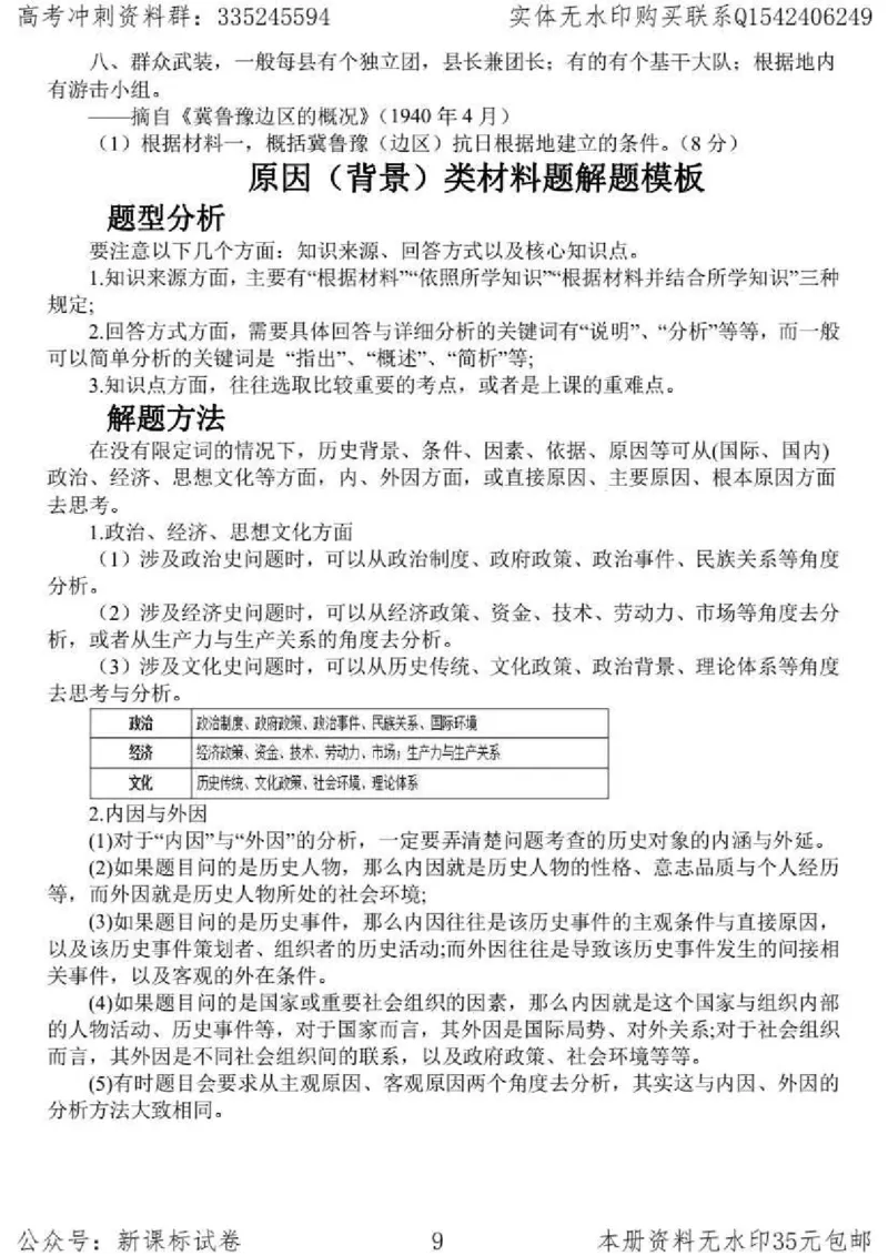 历史主观题解题模板_高中三年全科资料_高中_高中知识点整理_历史