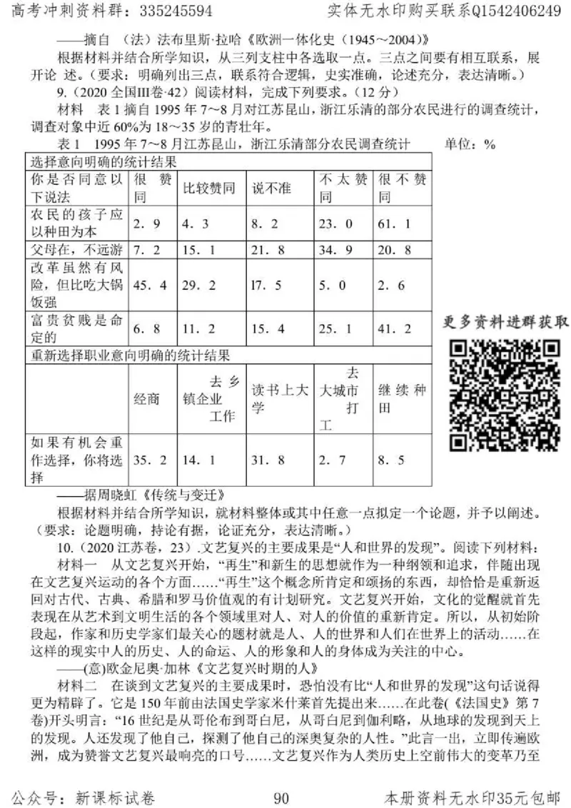 历史主观题解题模板_高中三年全科资料_高中_高中知识点整理_历史