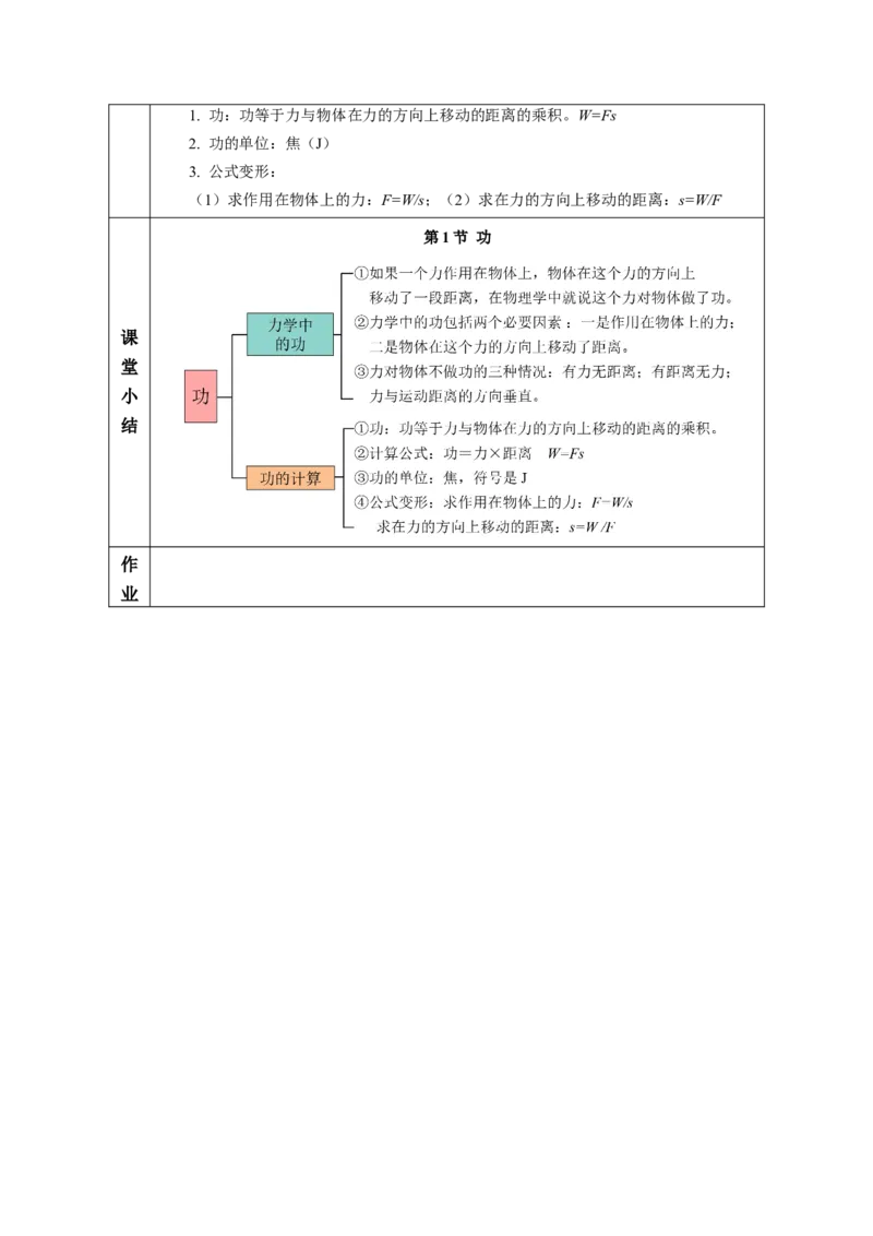 11.1功（教学设计）-（人教版2024）_初物_八年级上下册+九年级全一册物理_八年级物理下册_教学设计（更新中）