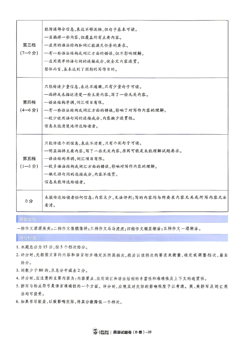 2026《天星密封卷&bull;江西中考临考预测卷》答案_中考押题2026《中考押题》系列（9科全套实时更新中）_2026版中考《天星临考预测卷》7科全套（安徽、河南、江西）