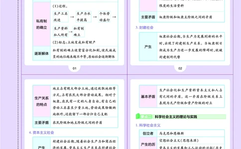 教材帮高中政治必修1（配RJ版）_高中三年全科资料_高中_高中电子教材_高中《教材帮》2025版高中《教材帮》（全科高清）_教材帮高中政治