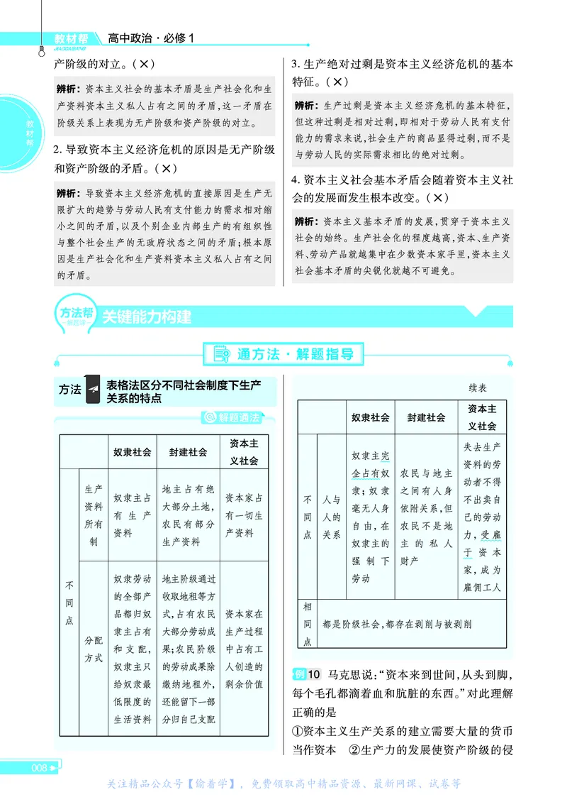 教材帮高中政治必修1（配RJ版）_高中三年全科资料_高中_高中电子教材_高中《教材帮》2025版高中《教材帮》（全科高清）_教材帮高中政治