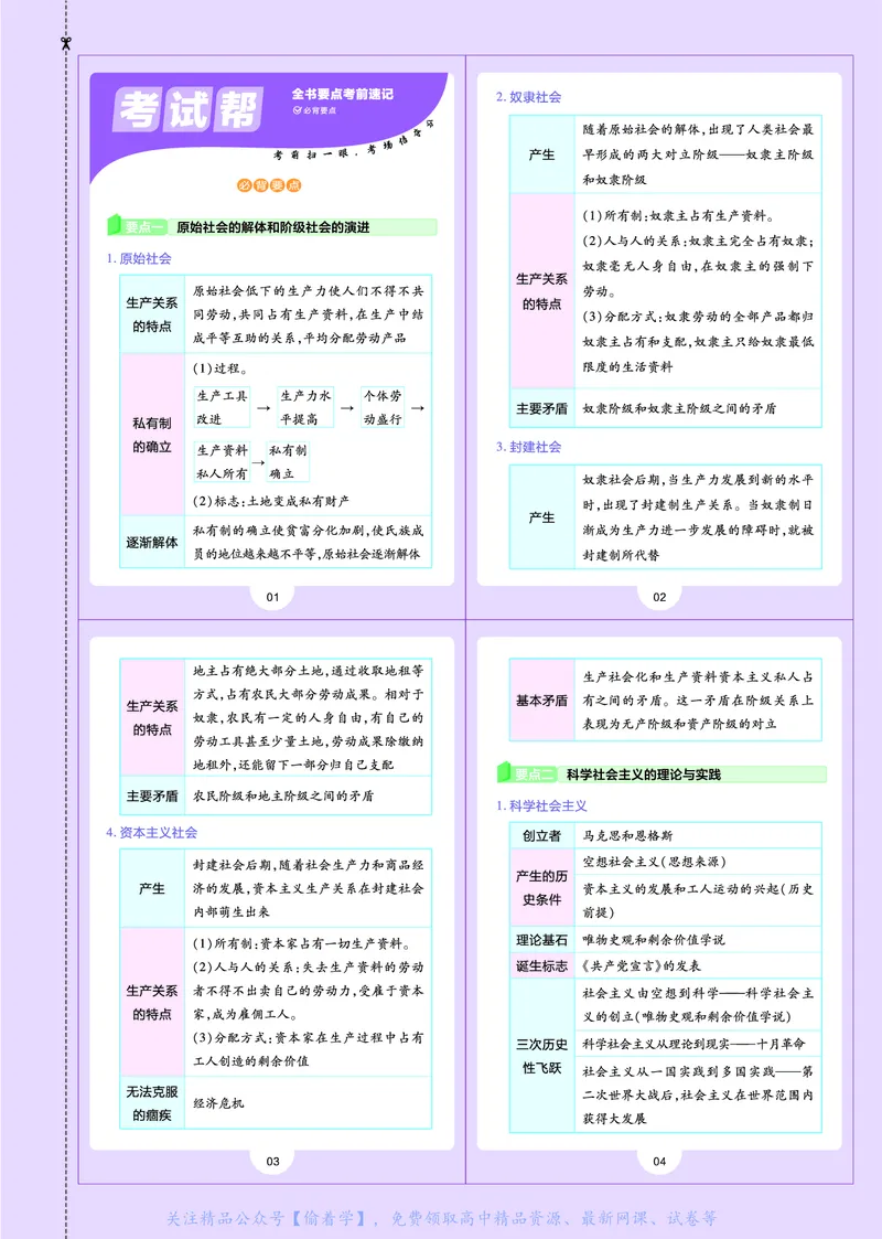教材帮高中政治必修1（配RJ版）_高中三年全科资料_高中_高中电子教材_高中《教材帮》2025版高中《教材帮》（全科高清）_教材帮高中政治
