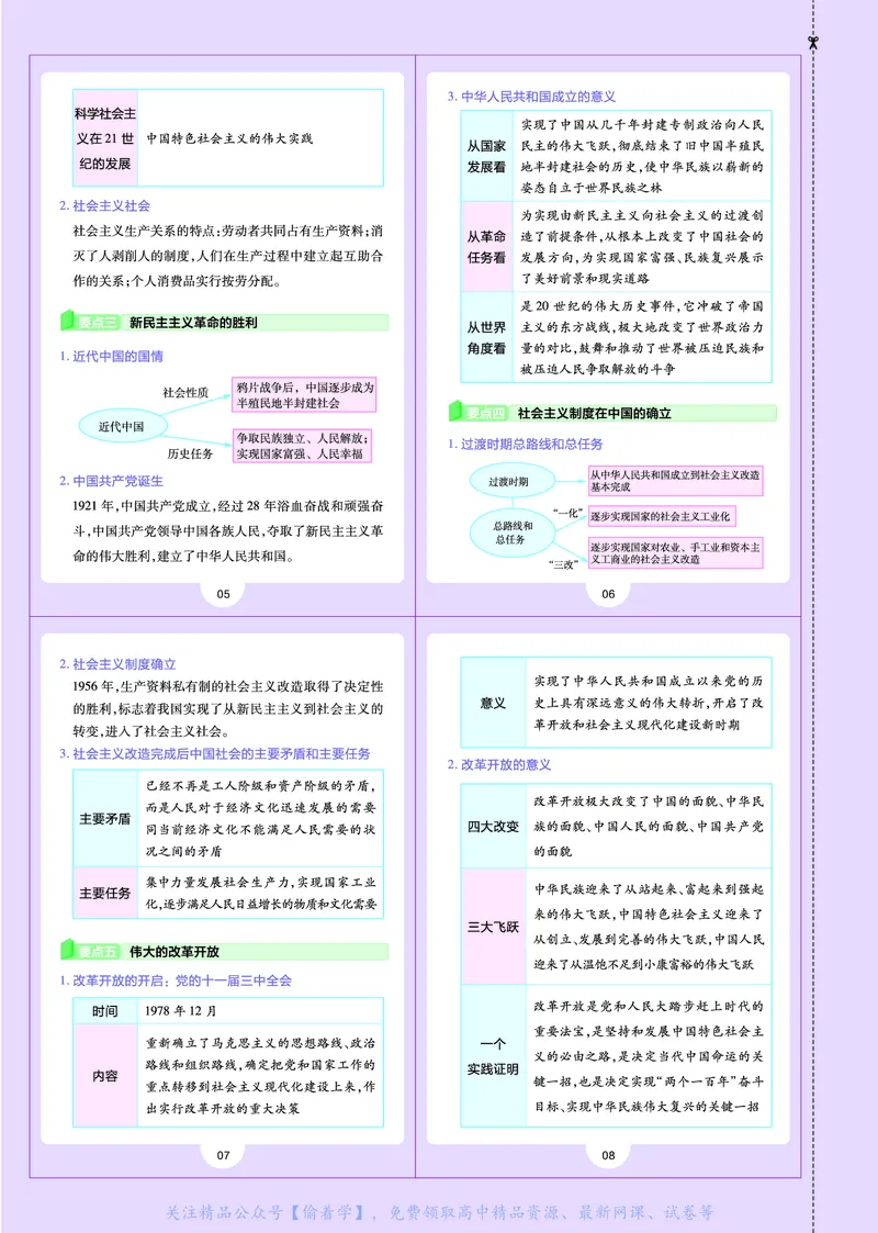 教材帮高中政治必修1（配RJ版）_高中三年全科资料_高中_高中电子教材_高中《教材帮》2025版高中《教材帮》（全科高清）_教材帮高中政治
