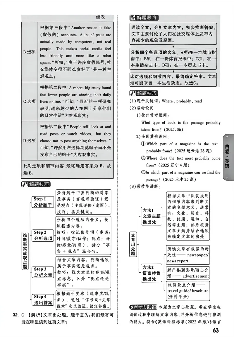 2026《万唯中考&bull;徐州黑白卷》白卷答案_中考押题2026《中考押题》系列（9科全套实时更新中）_万唯2026版初中《万唯黑白卷》7科全套（徐州）