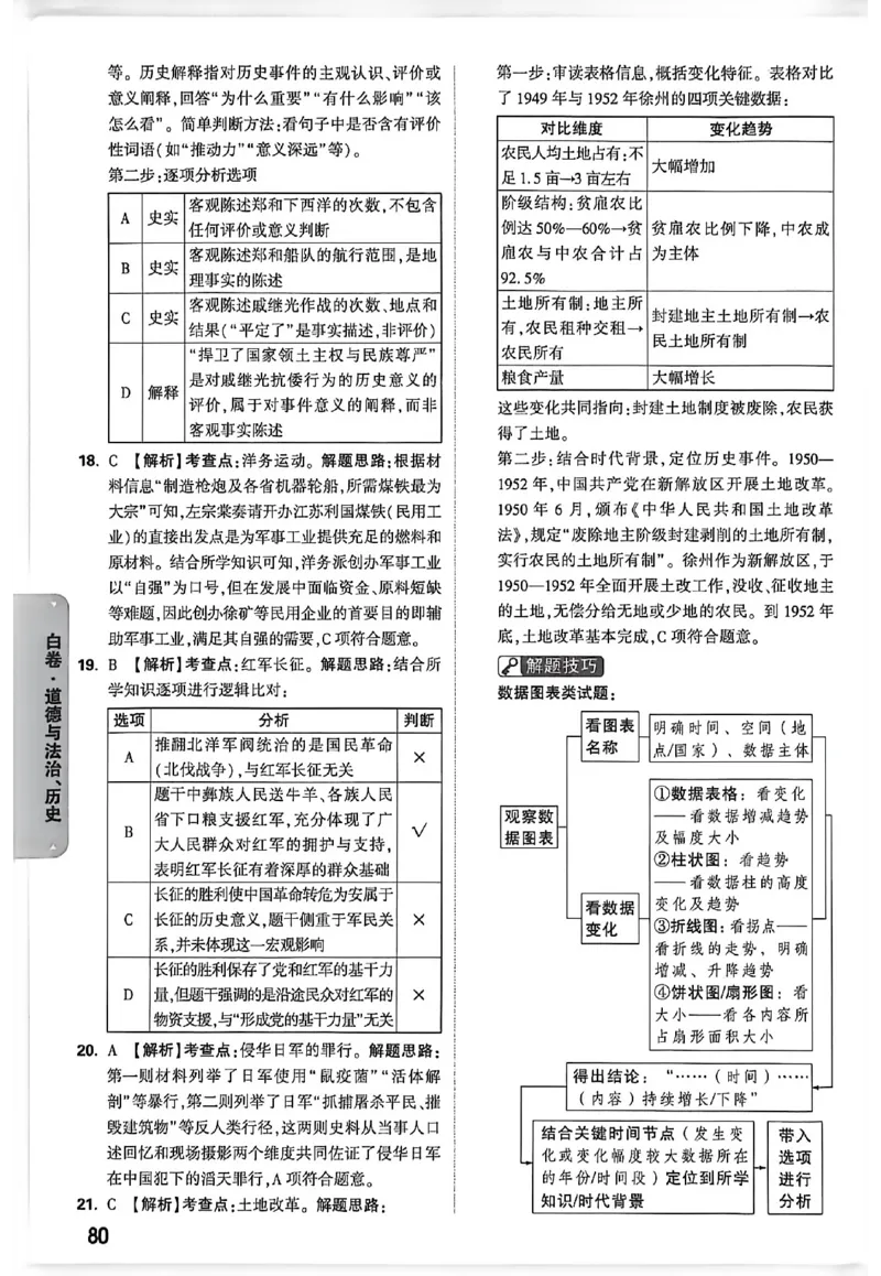 2026《万唯中考&bull;徐州黑白卷》白卷答案_中考押题2026《中考押题》系列（9科全套实时更新中）_万唯2026版初中《万唯黑白卷》7科全套（徐州）