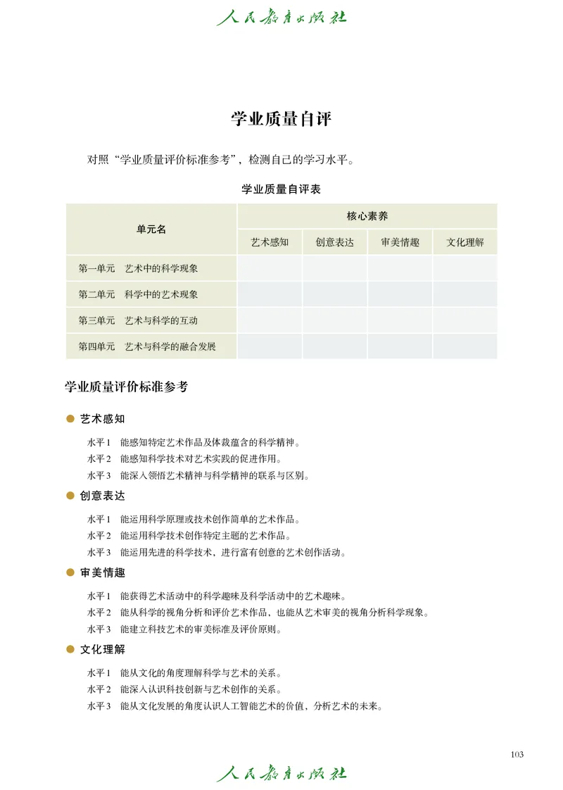 必修3艺术与科学_高中三年全科资料_高中_高中电子教材_高中艺术_人教版