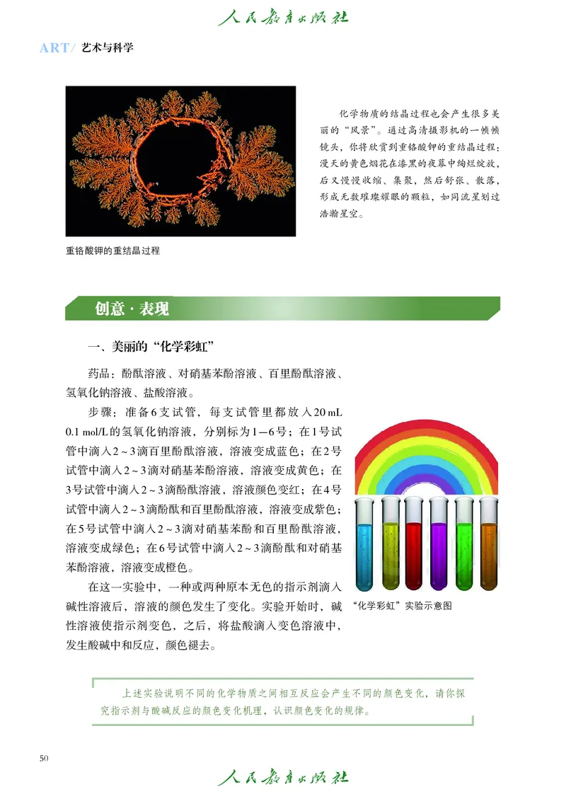 必修3艺术与科学_高中三年全科资料_高中_高中电子教材_高中艺术_人教版