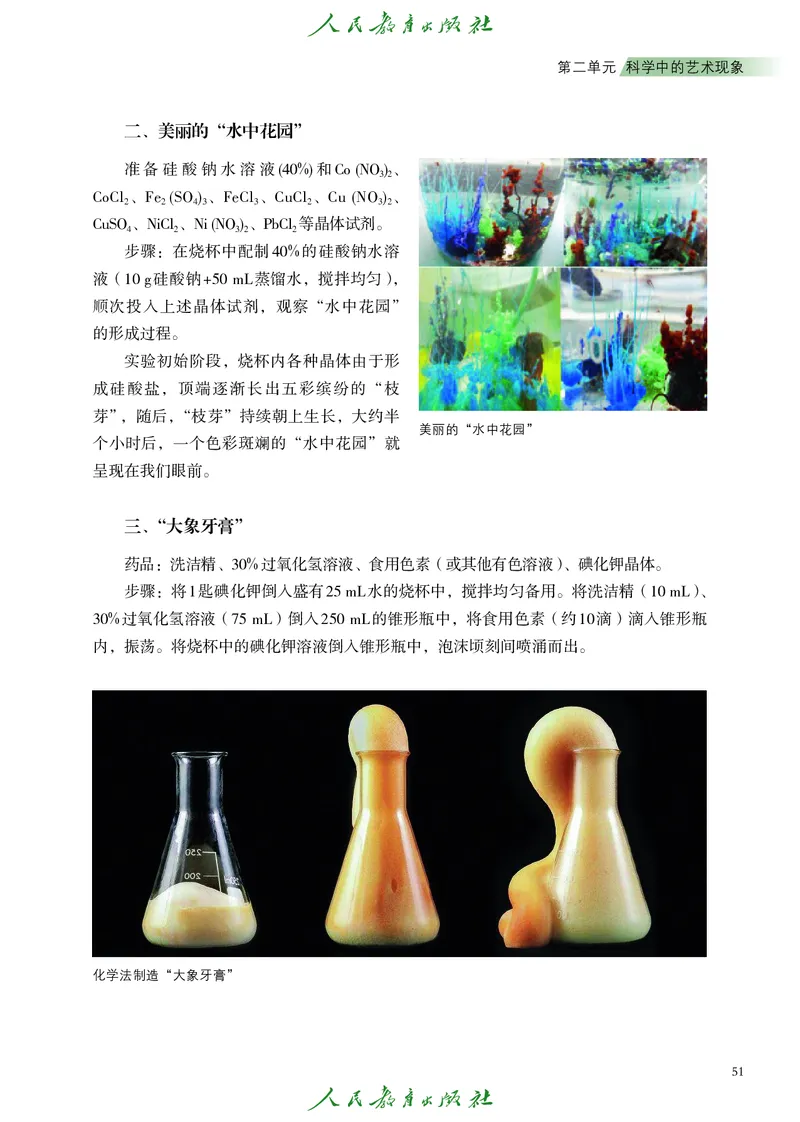 必修3艺术与科学_高中三年全科资料_高中_高中电子教材_高中艺术_人教版
