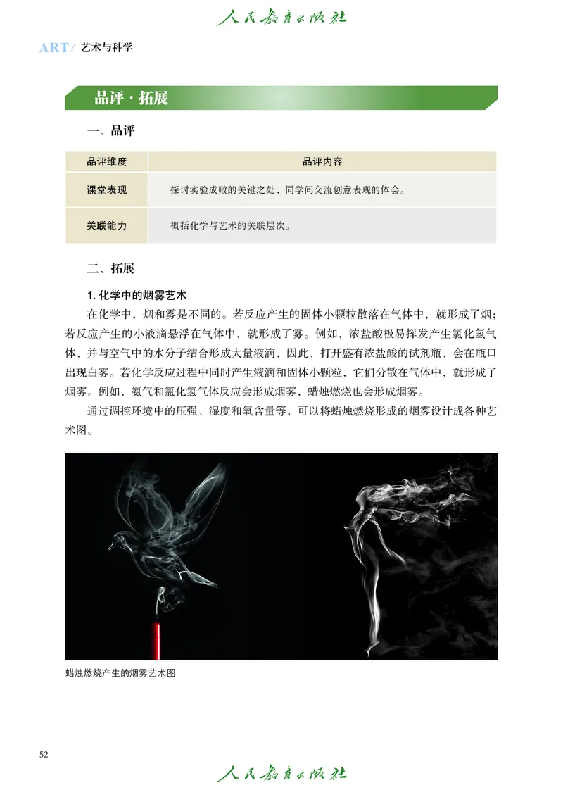 必修3艺术与科学_高中三年全科资料_高中_高中电子教材_高中艺术_人教版