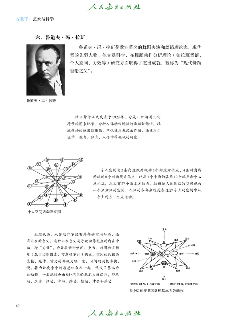 必修3艺术与科学_高中三年全科资料_高中_高中电子教材_高中艺术_人教版