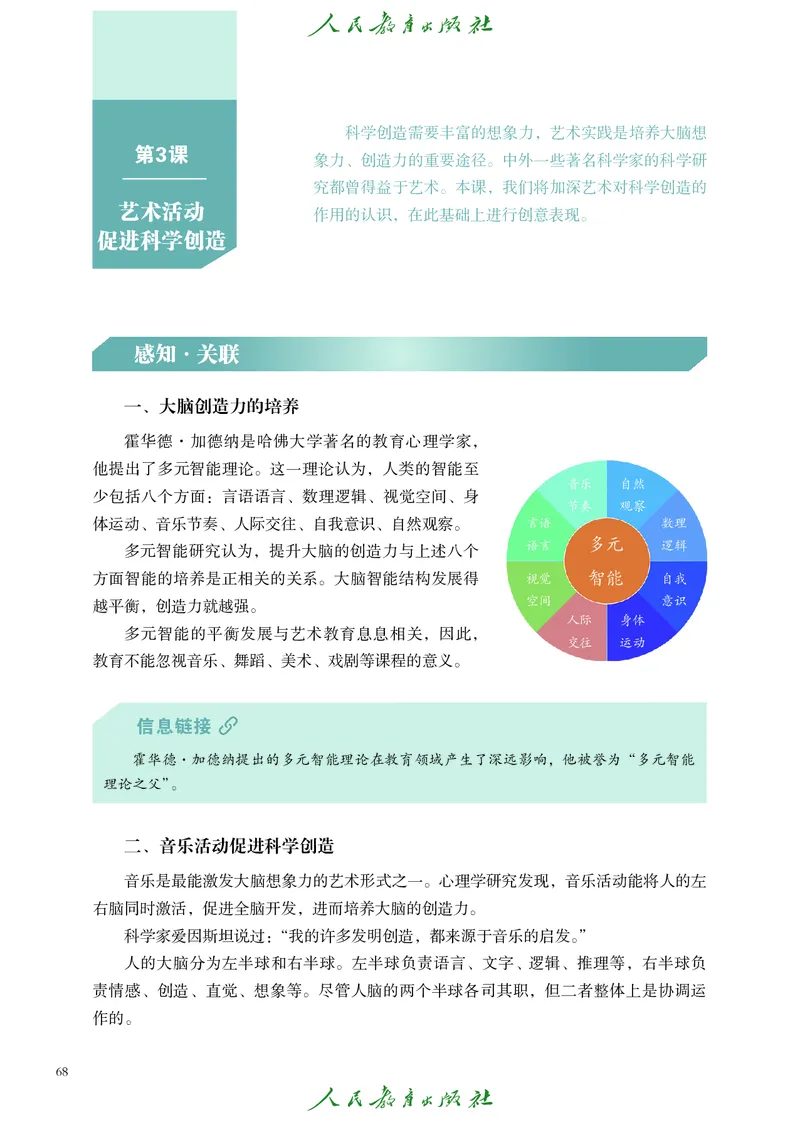 必修3艺术与科学_高中三年全科资料_高中_高中电子教材_高中艺术_人教版