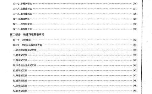 巧学王巧解王----活学巧解英语篇_encrypt_高中三年全科资料_高中_高中知识点整理_英语