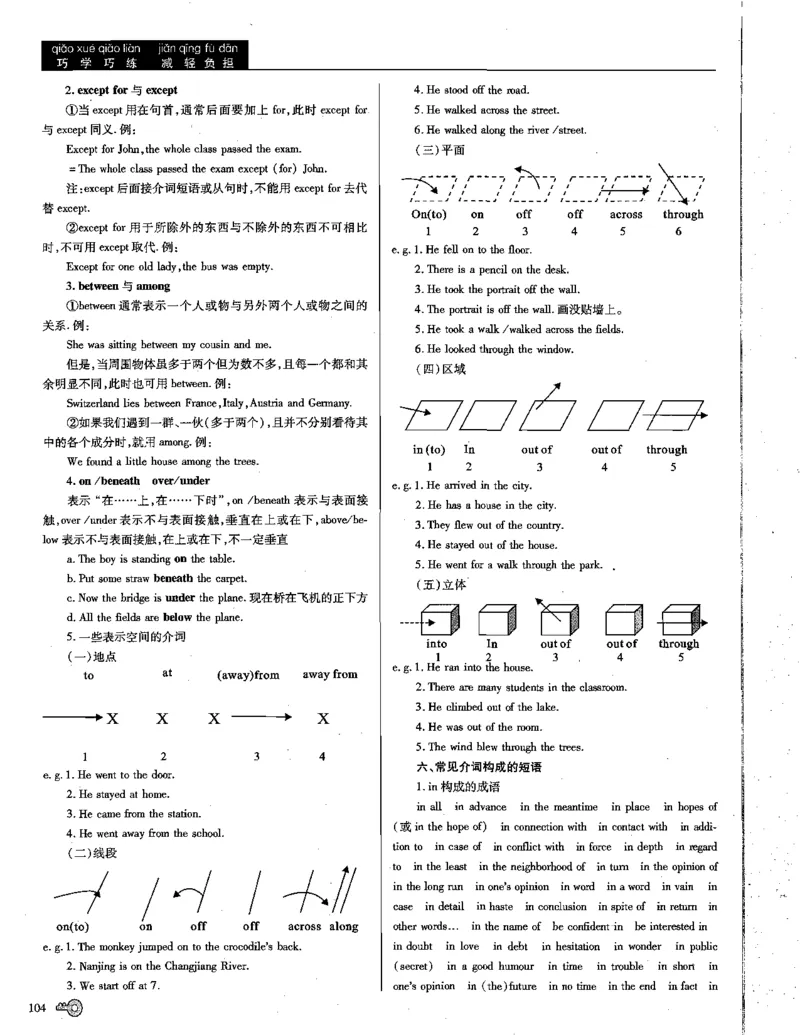 巧学王巧解王----活学巧解英语篇_encrypt_高中三年全科资料_高中_高中知识点整理_英语