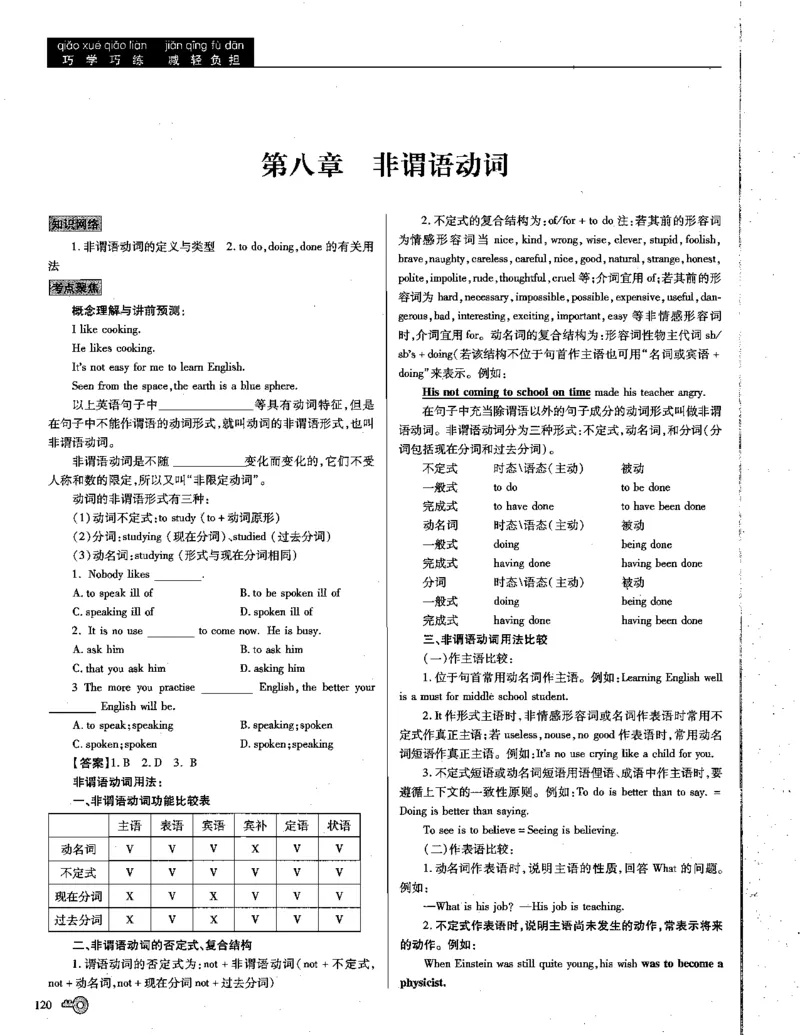巧学王巧解王----活学巧解英语篇_encrypt_高中三年全科资料_高中_高中知识点整理_英语
