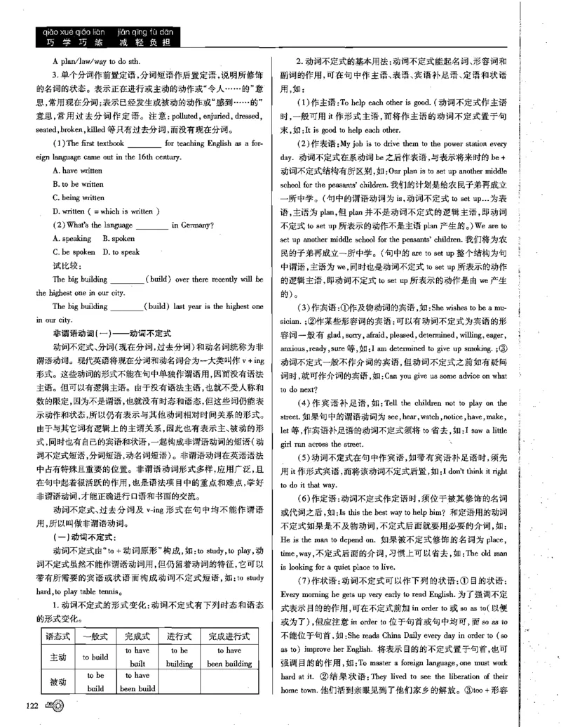 巧学王巧解王----活学巧解英语篇_encrypt_高中三年全科资料_高中_高中知识点整理_英语