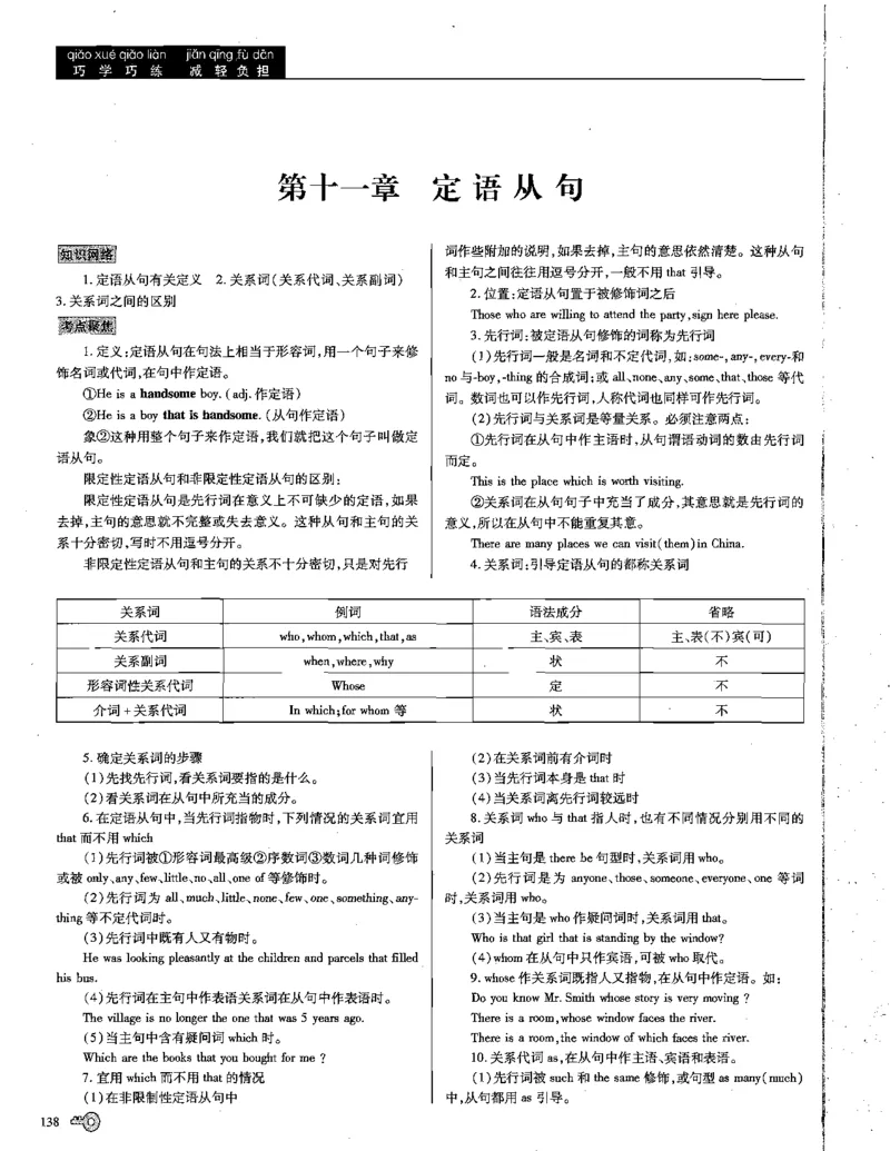 巧学王巧解王----活学巧解英语篇_encrypt_高中三年全科资料_高中_高中知识点整理_英语